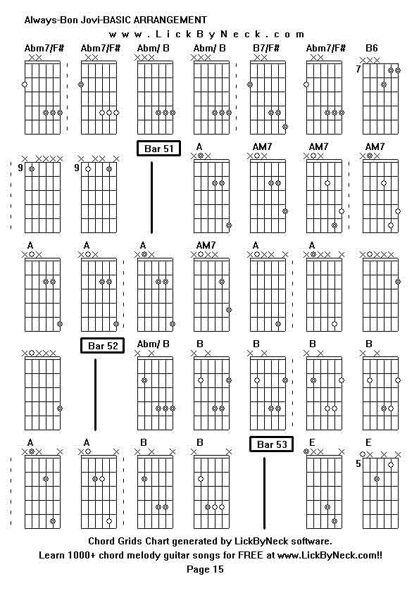 Chord Grids Chart of chord melody fingerstyle guitar song-Always-Bon Jovi-BASIC ARRANGEMENT,generated by LickByNeck software.